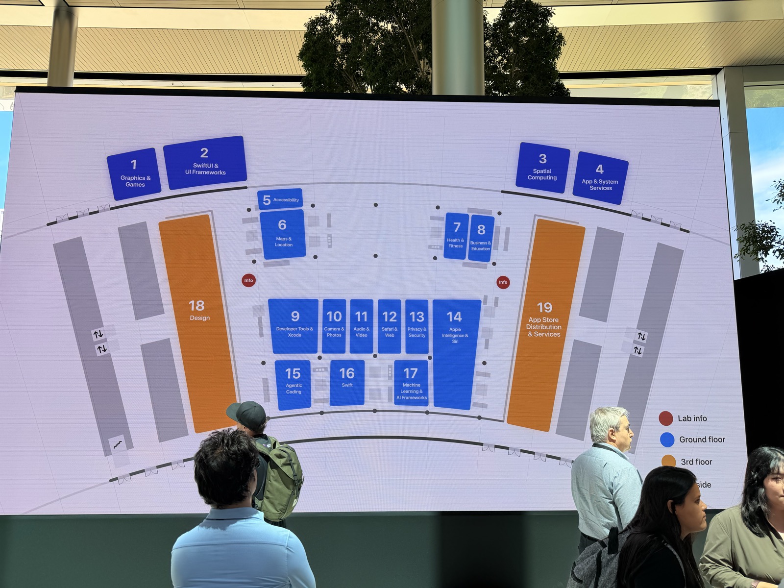 Venue map