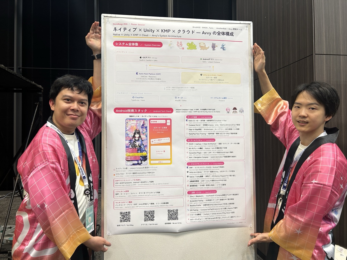 Day0のポスターセッションに出展した、Avvyの全体構成をまとめたポスター